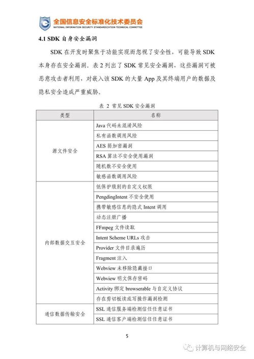 网络安全标准实践指南 移动互联网应用程序(App)使用软件开发工具包(SDK)安全指引